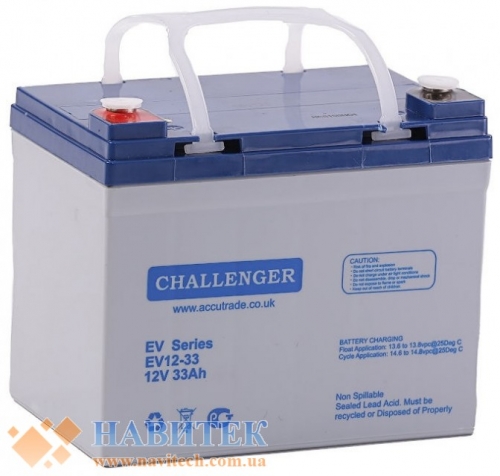 CHALLENGER EVG12-33